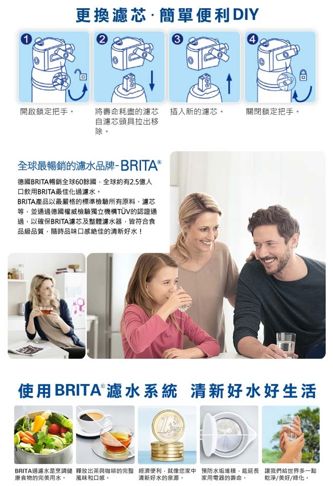 德國BRITA P3000硬水軟化型櫥下濾水系統(共1芯)