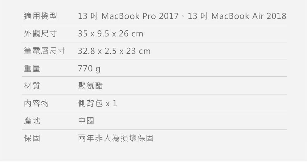 Thule Gauntlet MacBook Pro 13 吋硬式電腦側背包 - 黑色