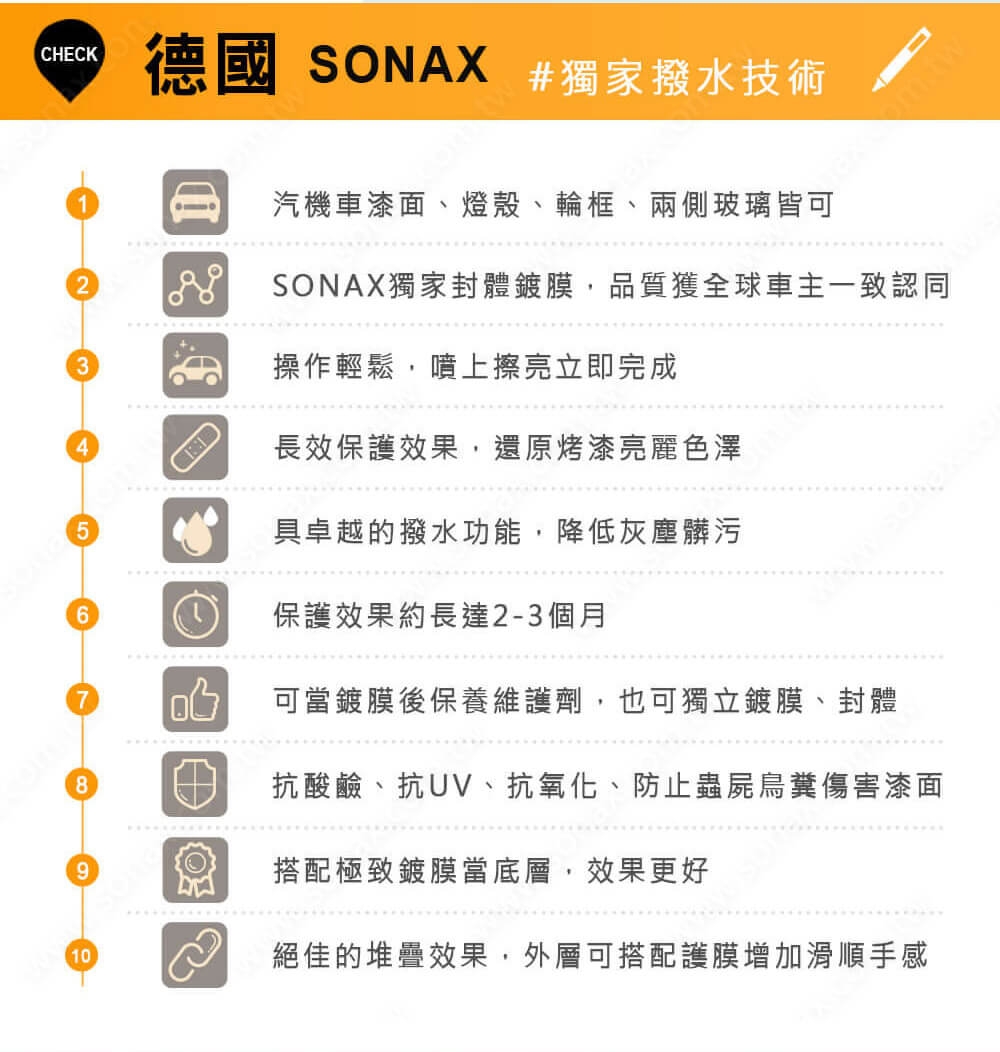 SONAX,超撥水鍍膜,光鍍膜,光滑保護劑,鍍膜劑,鍍膜推薦,汽車鍍膜劑