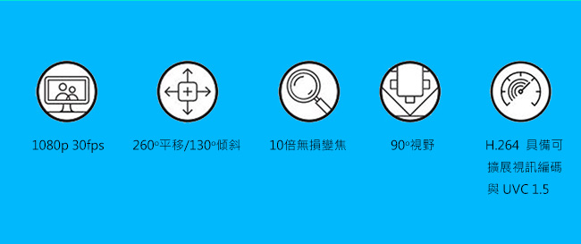 羅技 PTZ Pro2 網路視訊攝影機