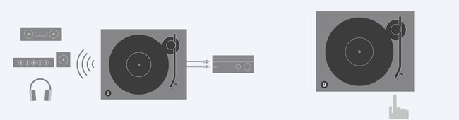 SONY​ ​PS-LX310BT 無線藍牙 黑膠唱盤