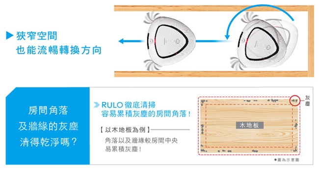 Panasonic國際牌 智慧型機器人吸塵器MC-RS1T