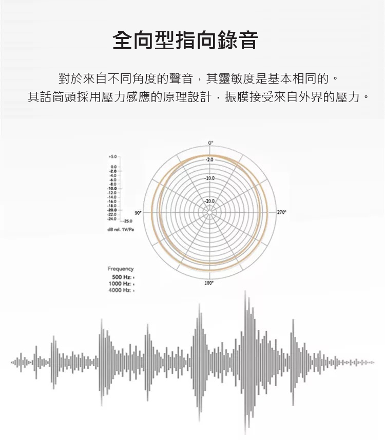 博雅 BOYA BY-WM8 Pro-K2 雙通道無線麥克風 (接收＋2組發射)(公司貨)