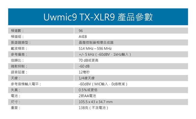 Saramonic楓笛 UwMic9 (TX-XLR9) XLR卡農接頭無線發射器