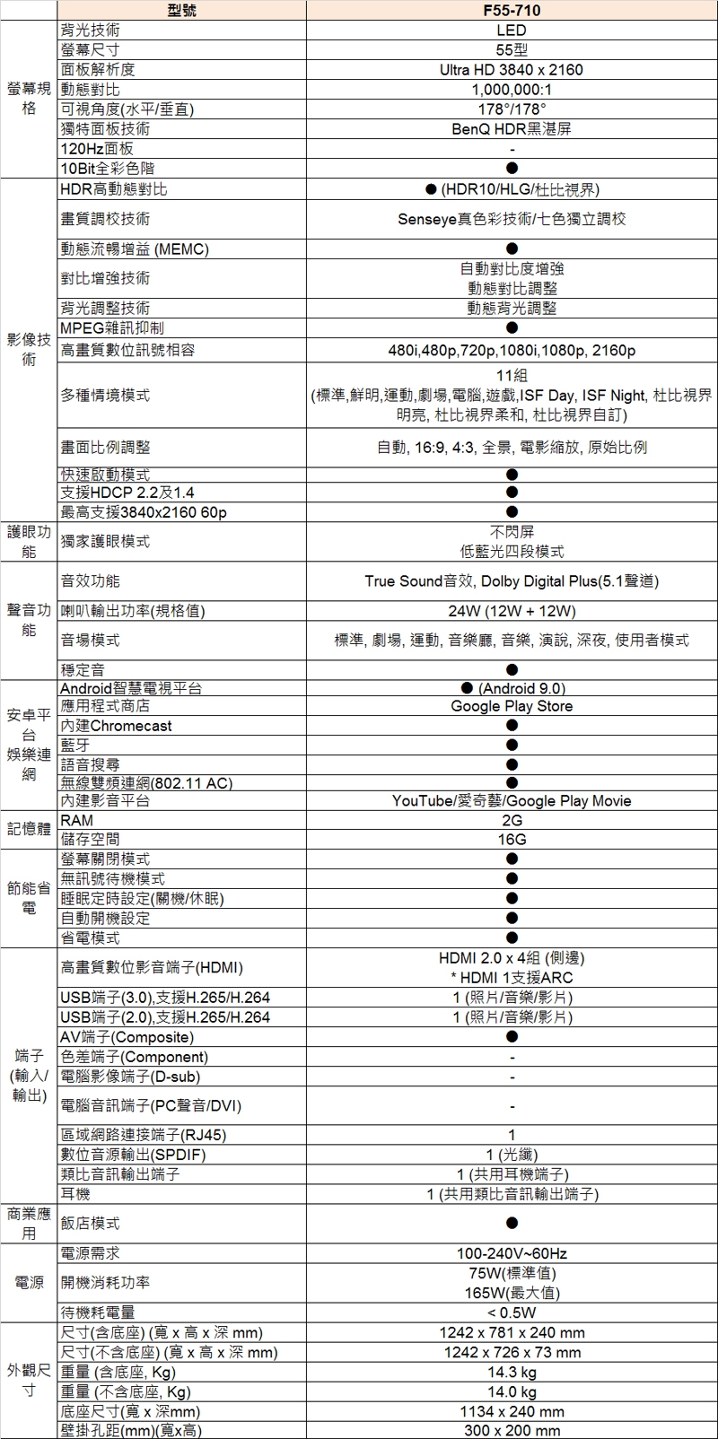 BenQ 55吋 4K HDR 親子智慧連網液晶顯示器 F55-710 -無視訊盒