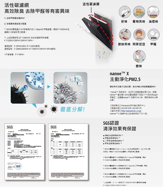 Panasonic國際牌 10L 1級ECONAVI PM2.5顯示 清淨除濕機 F-Y20FH