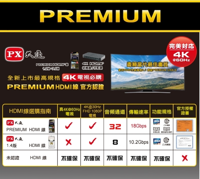 PX大通HD2-2MX 4K60Hz高畫質PREMIUM HDMI 2.0(快速到貨)