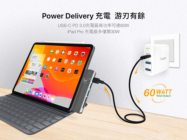 innowatt USB-C 6合1轉接擴充器for iPad Pro 11/12.9