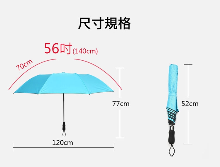 LISAN 56吋遇水開花4人大傘(五色)