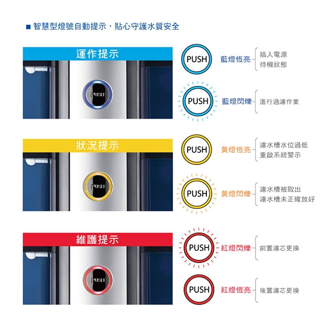 普家康 智能移動式插電即用RO淨水器