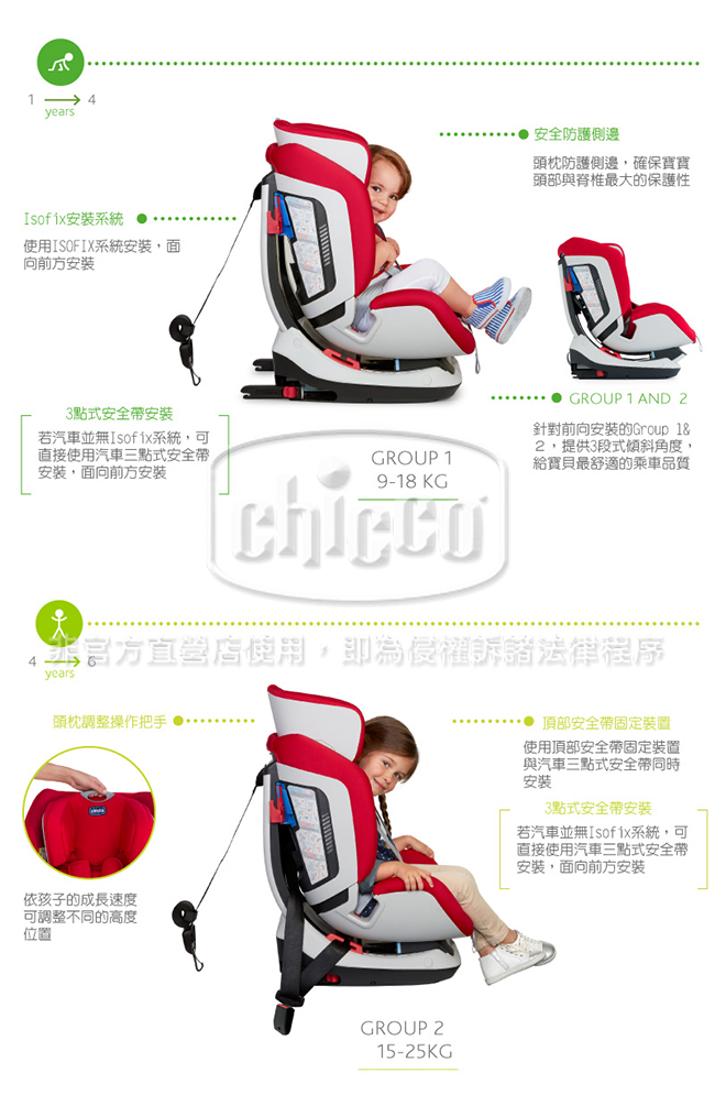 chicco-Seat up 012 Isofix安全汽座 (多色可選)