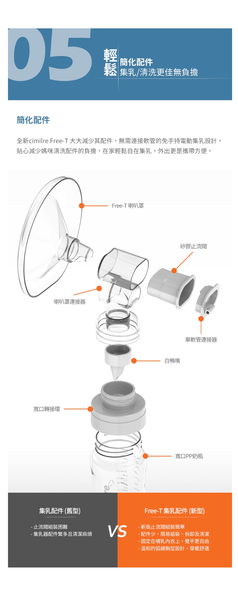 cimilre馨乃樂 智慧型修護電動集乳器-Free-T免手持(藍芽連結吸乳器)