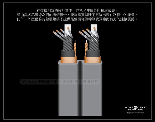 WIREWORLD SILVER ELECTRA 7 Power Cord 電源線 -1M