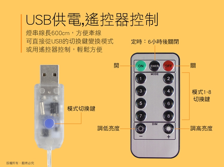 aibo USB 泡泡造型LED燈串組(6米)