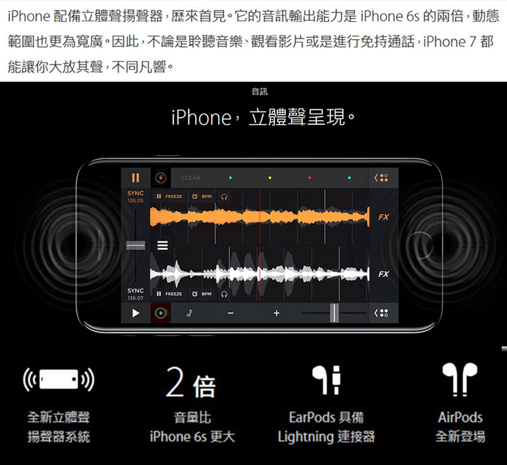 【福利品】Apple iPhone 7 128G 4.7吋 完美屏 智慧型手機