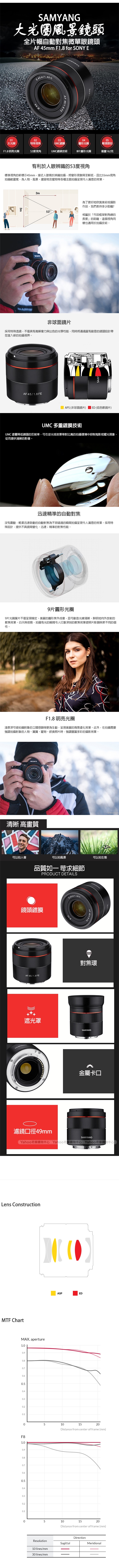 SAMYANG AF 45mm F1.8 FE for SONY E 自動對焦 (公司貨)