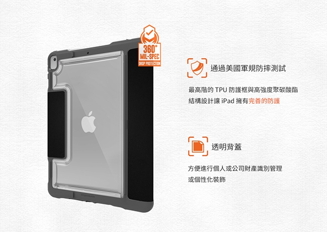 澳洲 STM Dux Plus Duo iPad (第七代) 10.2吋專用軍規防摔殼-黑