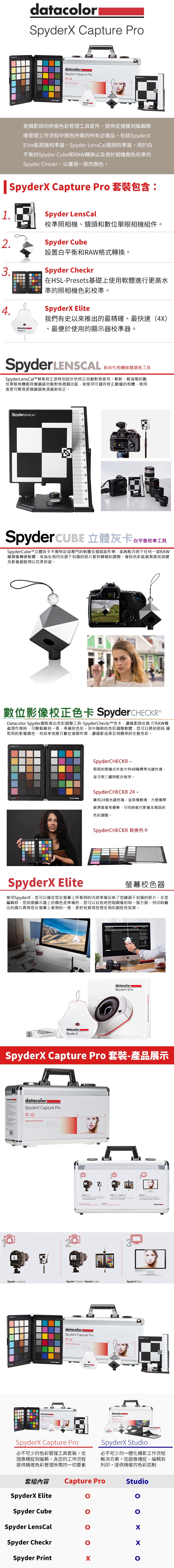 Datacolor SpyderX Capture Pro 數位攝影校正旗艦組