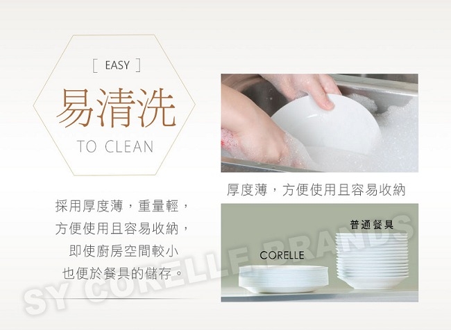 (送保鮮盒)美國康寧 CORELLE 波卡舞曲平盤3件組 贈 正方型500ml 透明玻璃保鮮盒