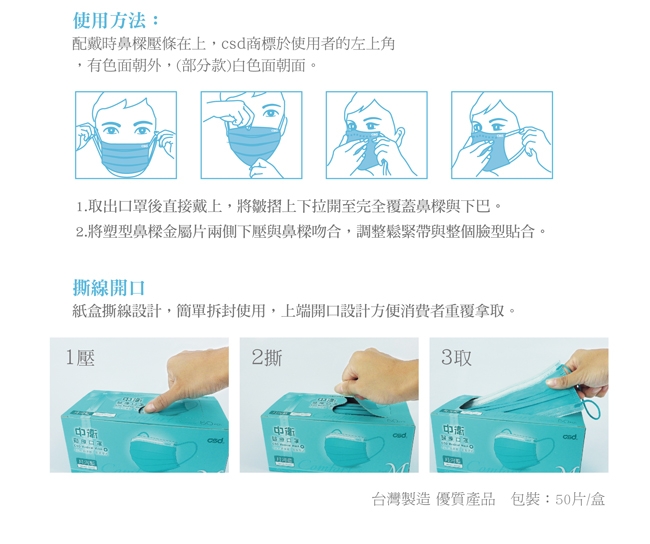中衛 醫療口罩-天空藍(50片x2盒入)