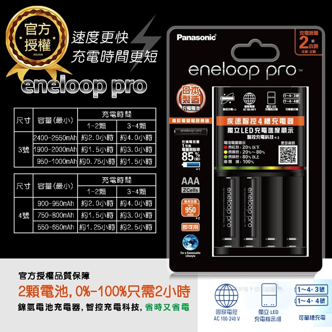 國際牌 eneloop pro 黑鑽疾速智控電池充電組(BQ-CC55+4號2顆)