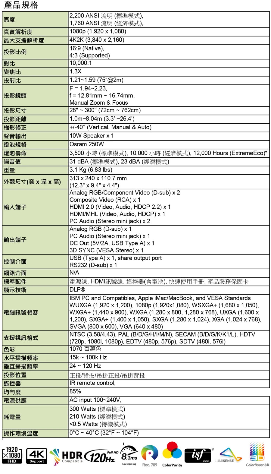 Acer 宏碁 G550 Full HD 投影機(2200流明)