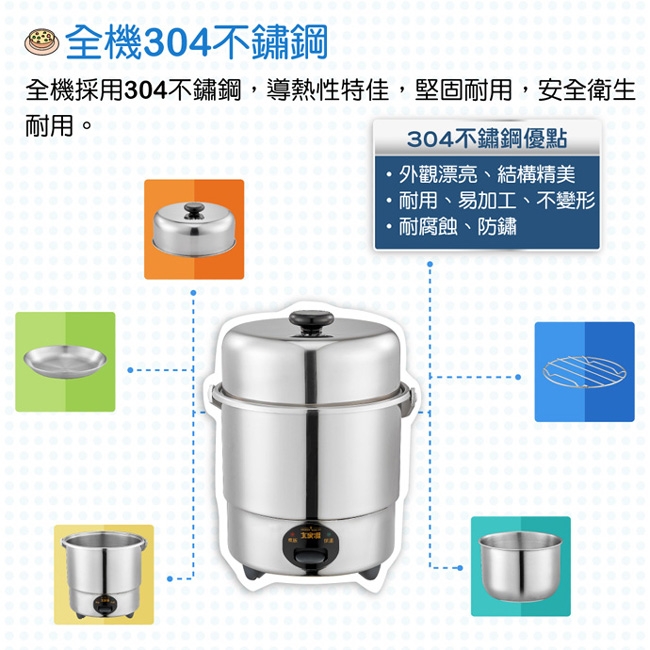 大家源 三人份全不鏽鋼電鍋 TCY-3205