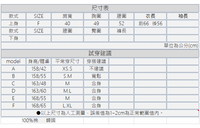 【白鵝buyer】韓國製 開襟前長後短針織外套_粉紅