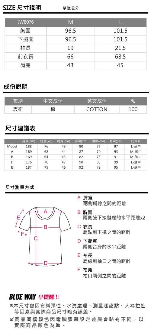 地藏小王BLUE WAY-紋龍紅框字短TEE(白)