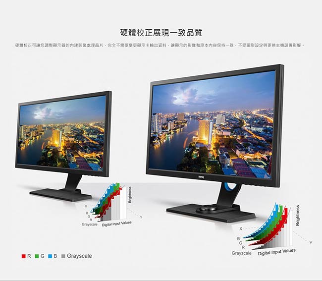 [無卡分期12期]BenQ SW271 27型 4K 廣色域專業攝影修圖螢幕