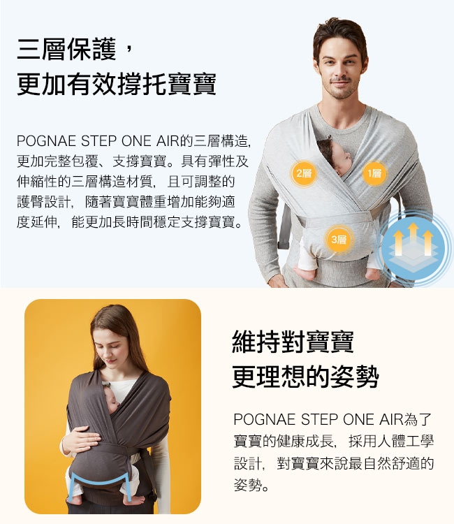 POGNAE Step One Air 抗UV 包覆式新生兒揹巾(六色可選)