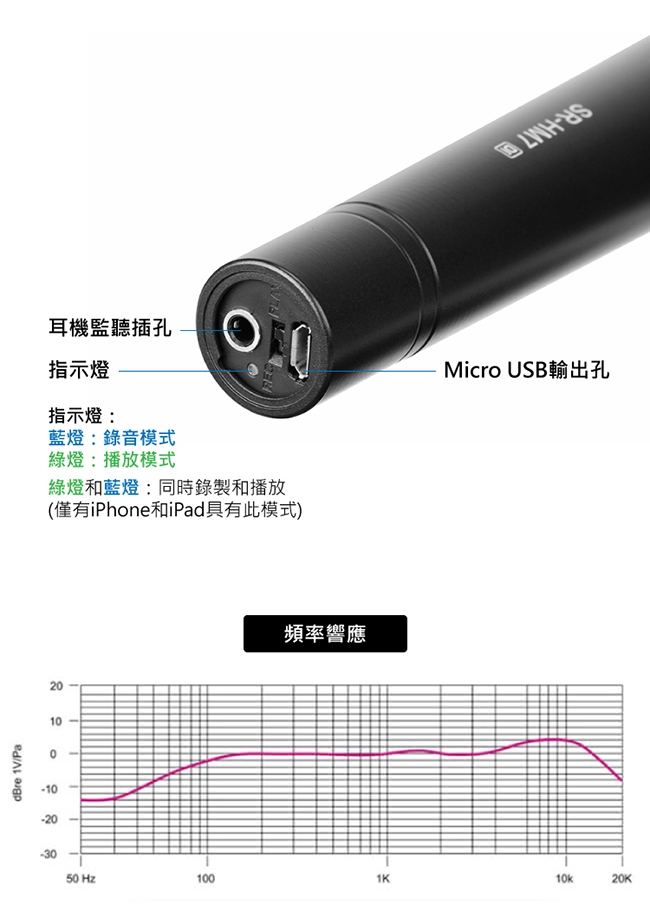 Saramonic楓笛 SR-HM7 Di 動圈式手持麥克風