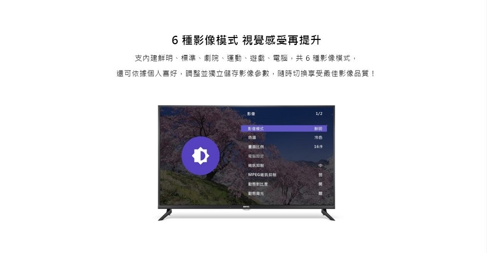 BenQ 32吋 HD低藍光顯示器+視訊盒C32-500