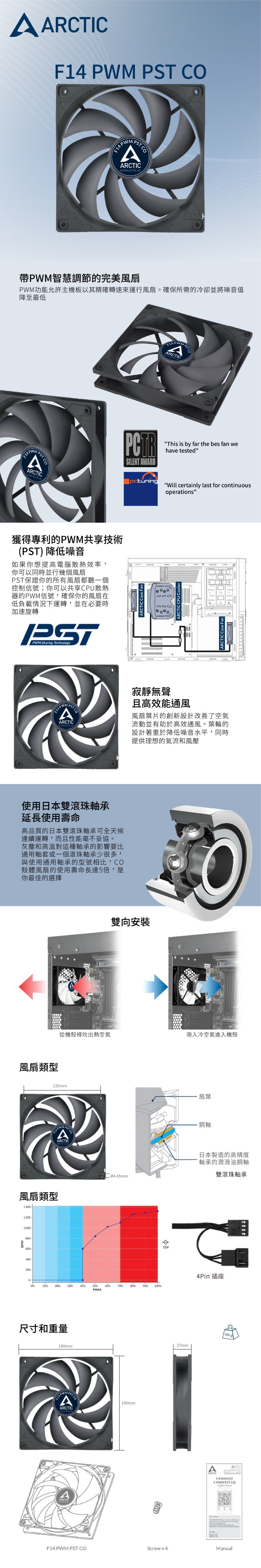 【ARCTIC】F14 PWM PST CO 日系軸承長效系統風扇 (14公分)