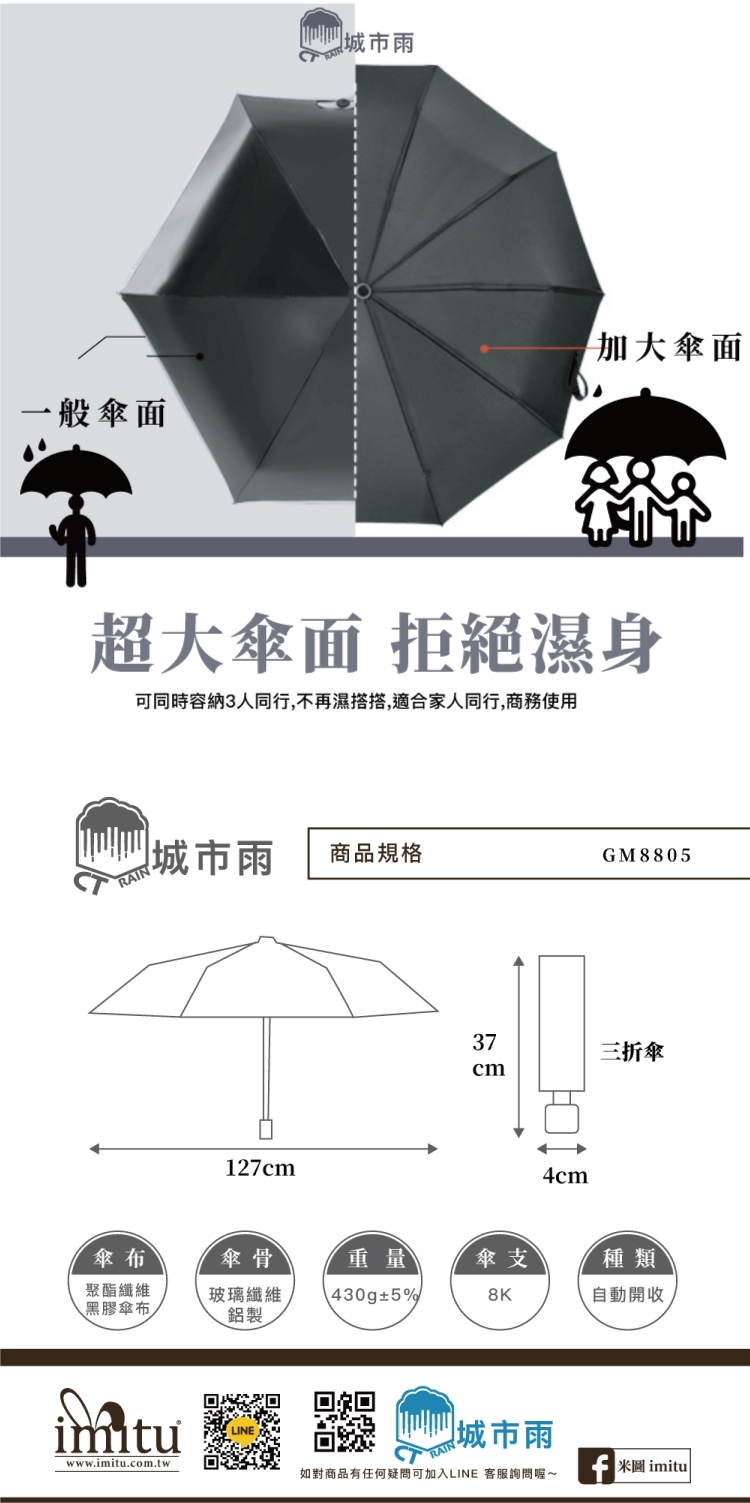 城市雨CTRainAuto Big商務質感自動開收黑膠晴雨傘 (加大傘面)