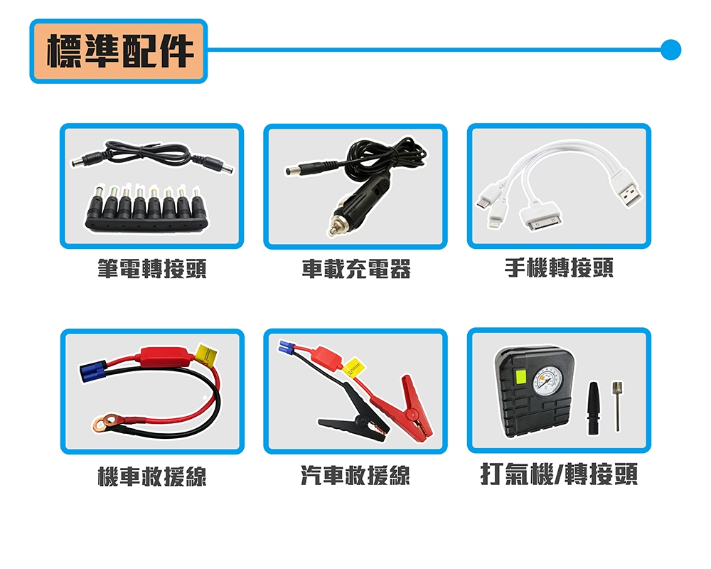 【任e行】PT-111 20000mAh 多功能救車緊急行動電源 附打氣機 可切換電壓