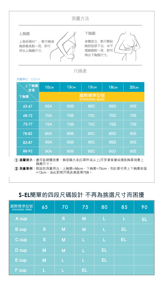 [時時樂]sloggi炫彩熱銷下厚上薄美型內衣(4款任選)