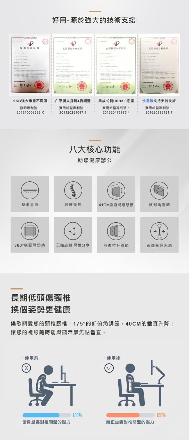 樂歌Loctek 人體工學 電腦螢幕支架 10