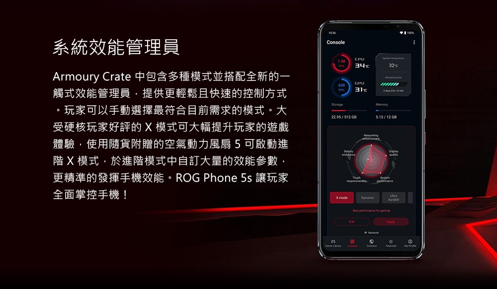 0%系統效能管理員Armoury Crate 中包含多種模式並搭配全新的一觸式效能管理員,提供更輕鬆且快速的控制方式,玩家可以手動選擇最符合目前需求的模式。大受硬核玩家好評的  模式可大幅提升玩家的遊戲體驗,使用隨貨附贈的空氣動力風扇5可啟動進階 模式,於進階模式中自訂大量的效能參數,更精準的發揮手機效能。ROG Phone 5s 讓玩家全面掌控手機!2.95 / 512 GBGPU32 2  10 Memory/12GBX   for  Console
