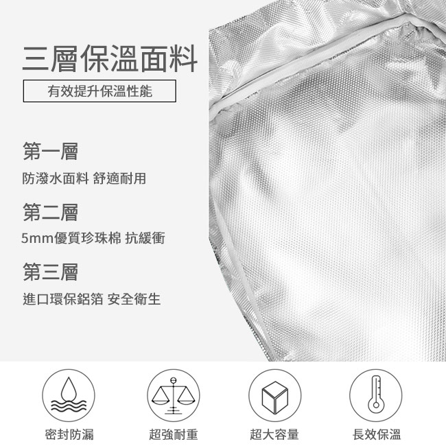 RELEA 物生物 外出用餐兩件組(三分隔保鮮盒1040ml+保溫保冷提袋)