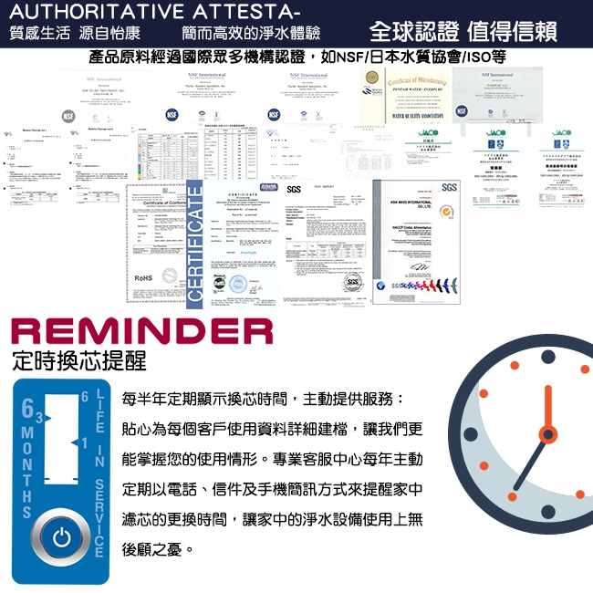 怡康 15吋家用型快拆-MB咖啡推薦系列濾心-YMB15N