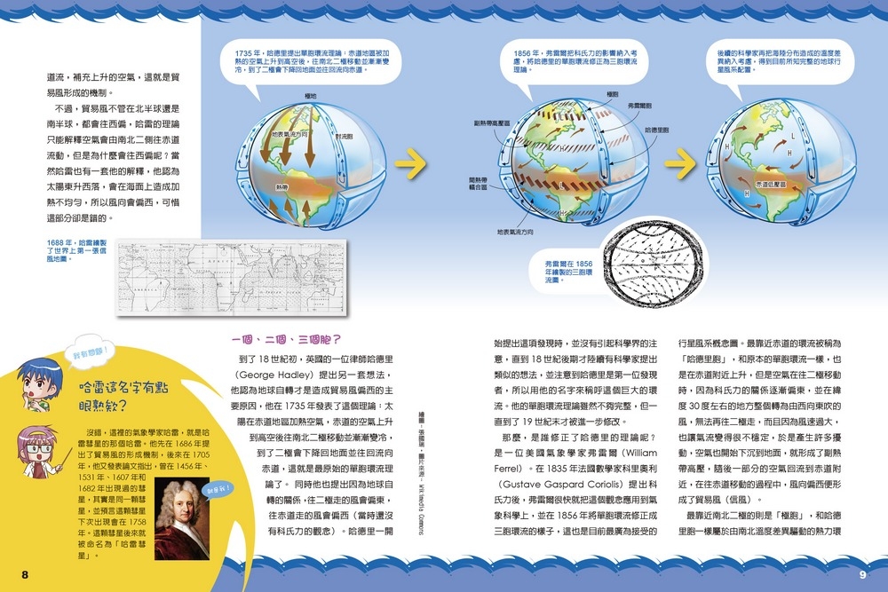 科學閱讀素養套書【革龜、磁力砲彈、超級聖嬰】