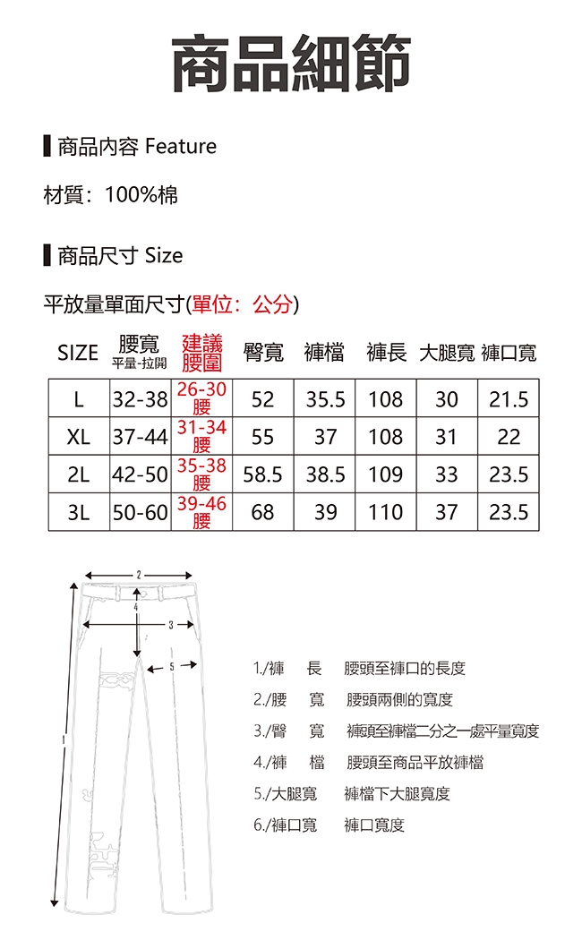 CS衣舖 平價國民100%棉素面工作褲工裝褲