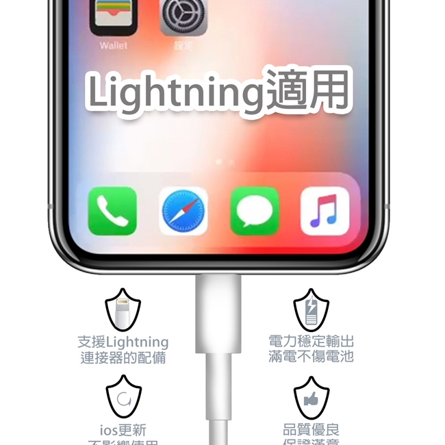 [iPhone適用] 線控耳機+充電頭+1m傳輸充電線+轉接頭