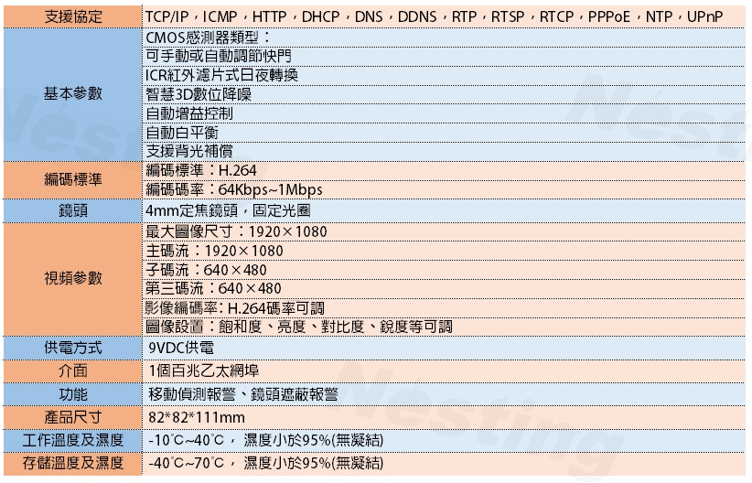 【MERCURY】200萬雲台無線網路攝影機 MIPC251C-4(水星搖頭機)