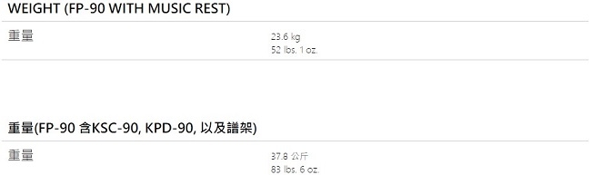 Roland FP-90 /88鍵數位電鋼琴/最新音源模組技術/公司貨保固/黑色