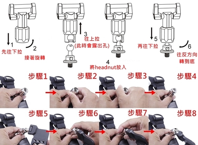 美國Carry Speed單眼相機減壓背帶FS-SLIM MARK III斜揹背帶(窄版)