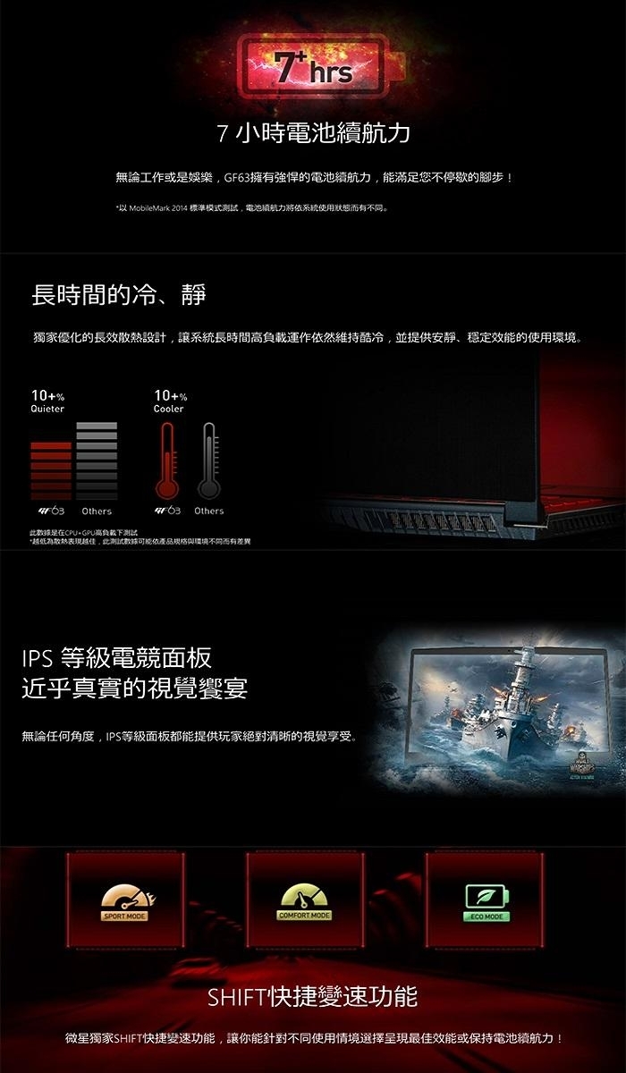 msi微星 GF63-880TW 15吋 i7-9750H/GTX1650/雙碟特仕版