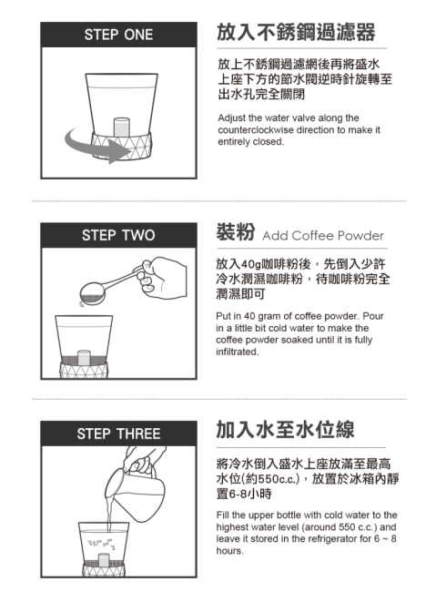 Driver 冰涼冰滴咖啡壺+CUG不鏽鋼磨豆機