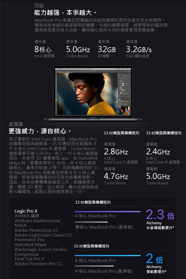 (無卡分期12期)Apple MacBook Pro 15吋/i9/16G/512G銀組合